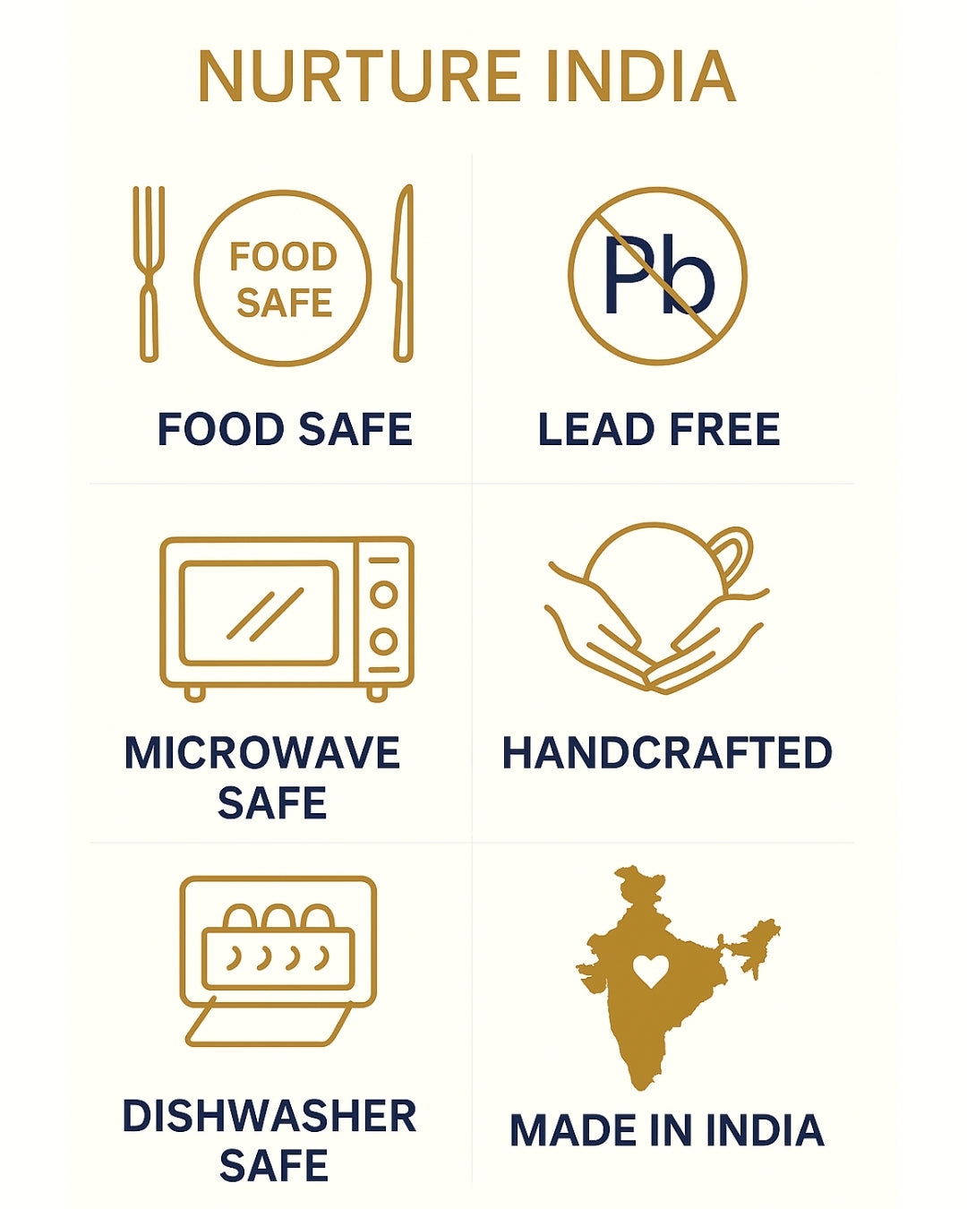 Parijat Postcard Plate Set of 2 (8 inches)