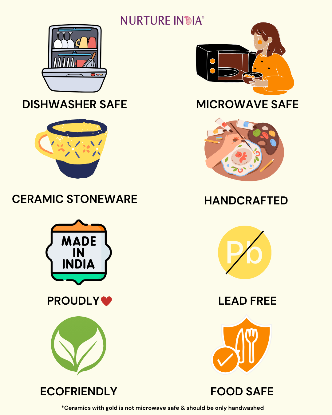 Saffron Glow Set of 4 Diya's