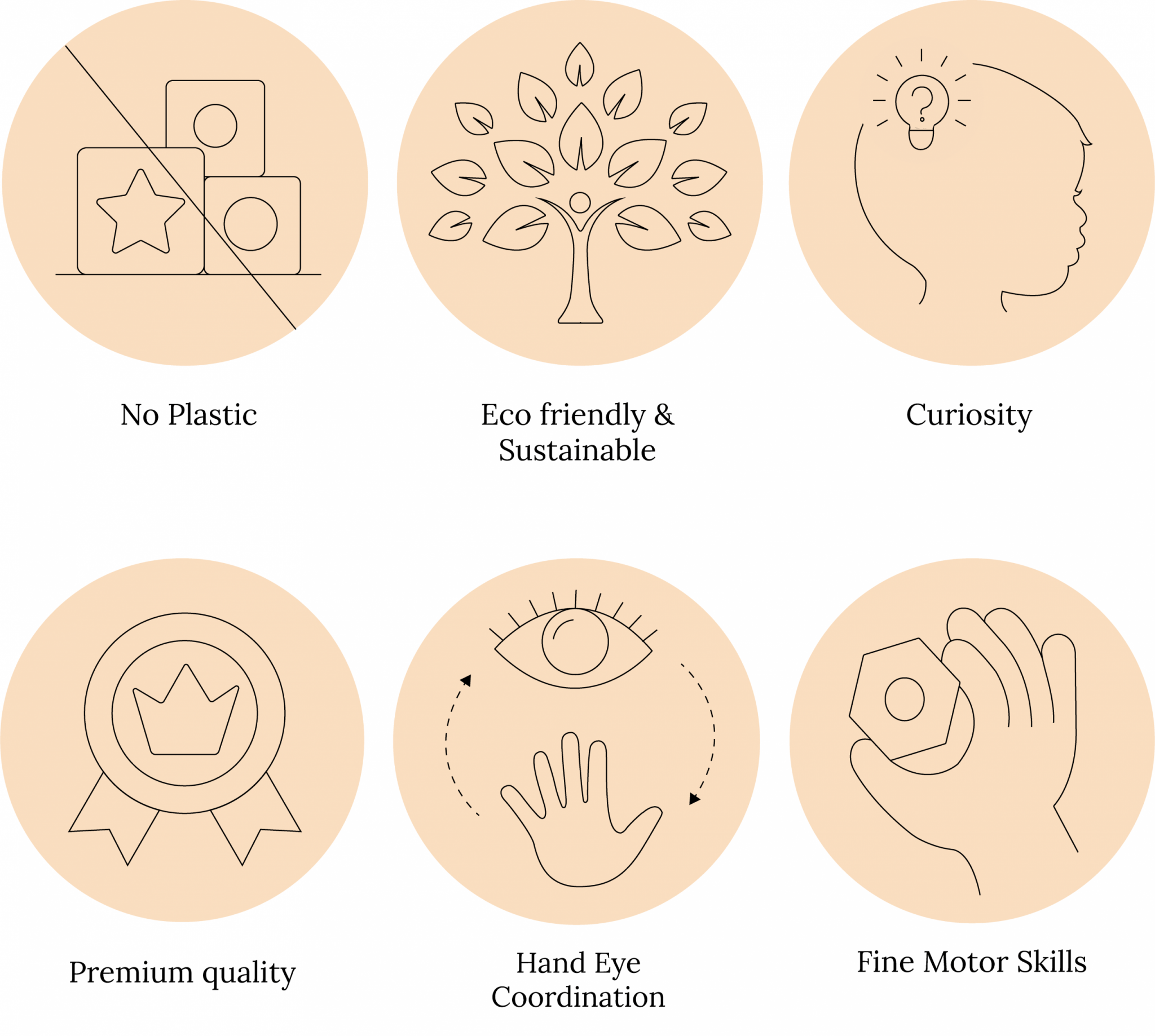 a set of four different types of hand gestures