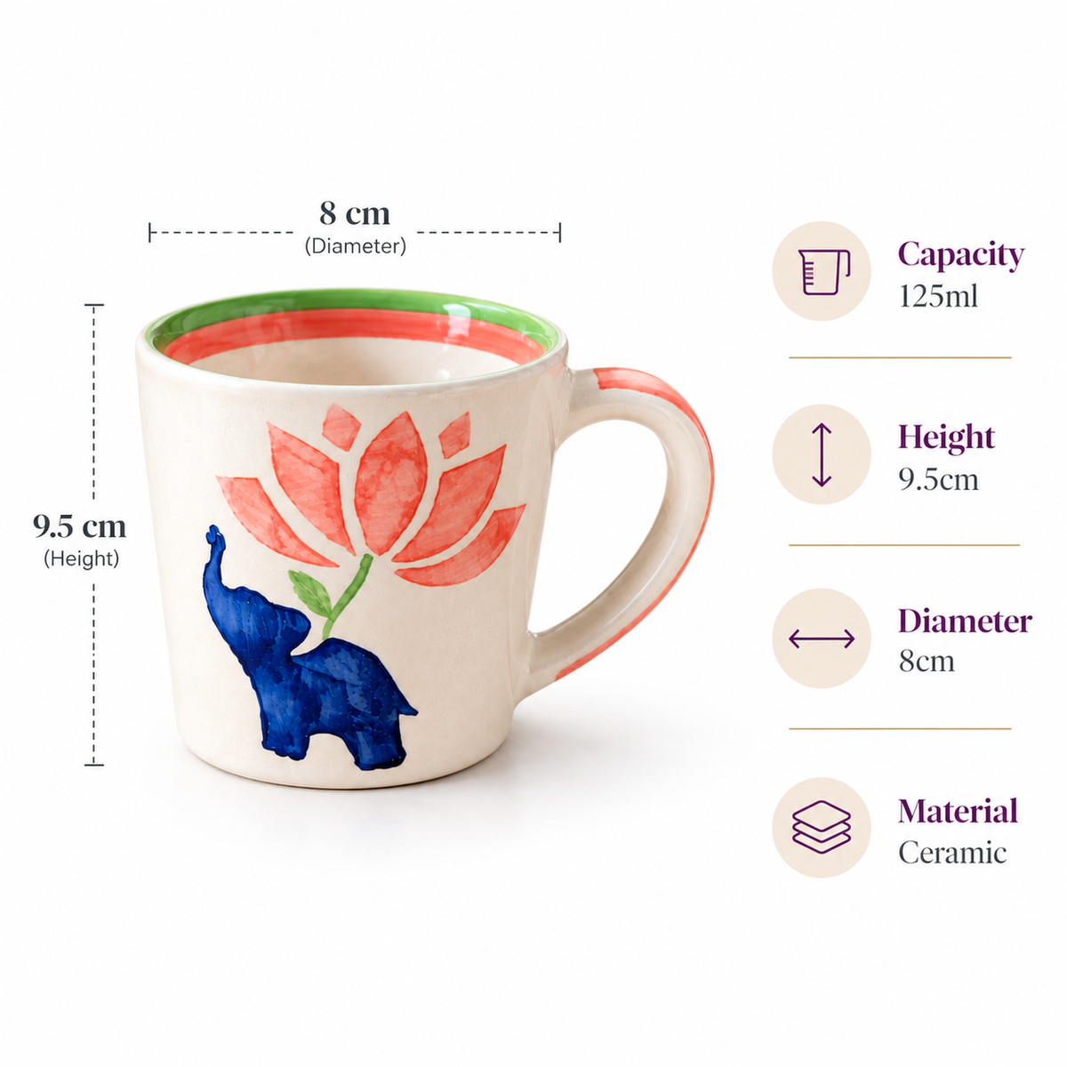 Lucky Lotus | Lotus & Elephant Ceramic Mug